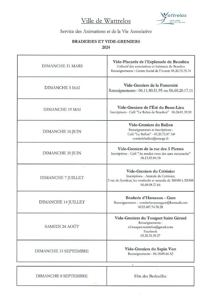 Braderies et vide-greniers