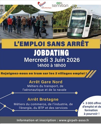 Job dating : L’emploi sans arrêt