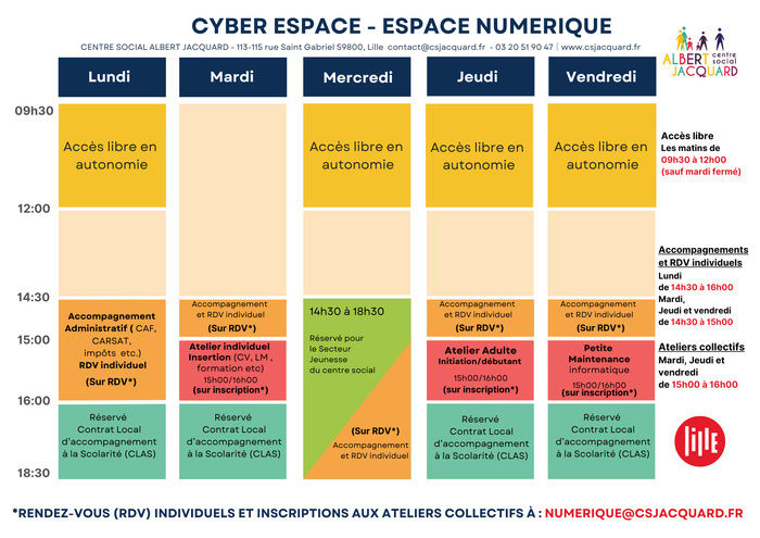 Le Cyber Espace de Saint Maurice Pellevoisin