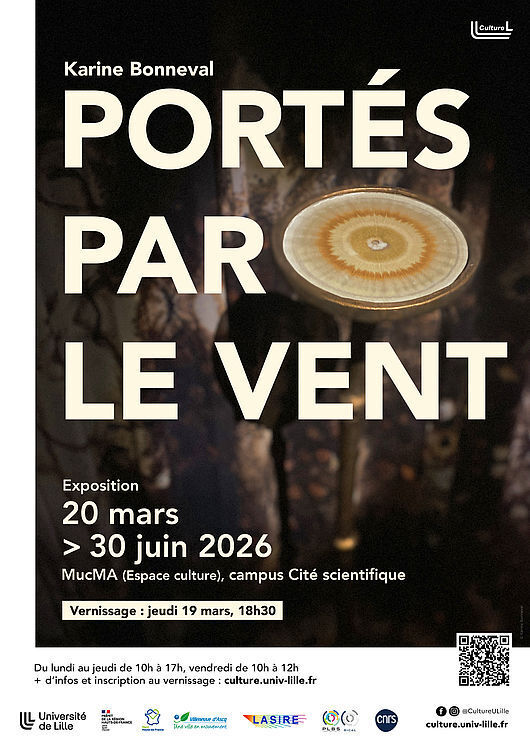 Visite Guidée de l'exposition Portés par le vent