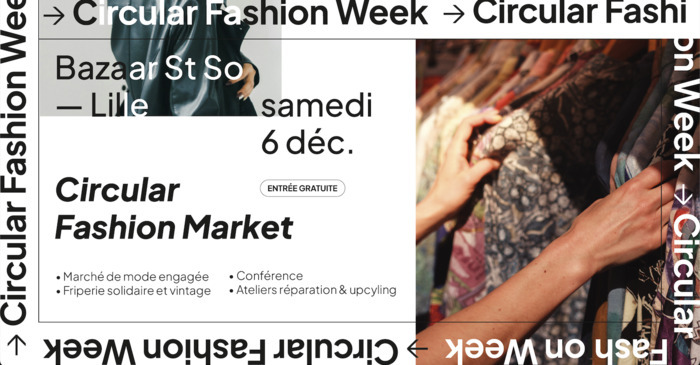 Circular Fashion Market