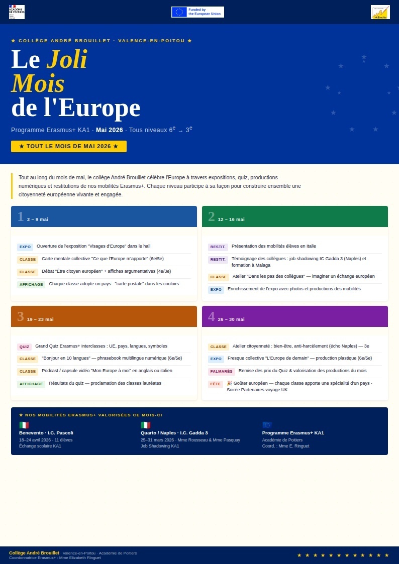 André Brouillet fête le Joli mois de l'Europe