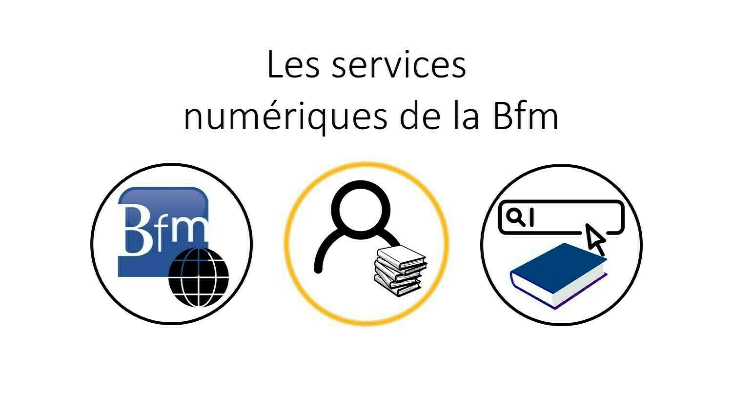 Services numériques de la Bfm : Le compte lecteur