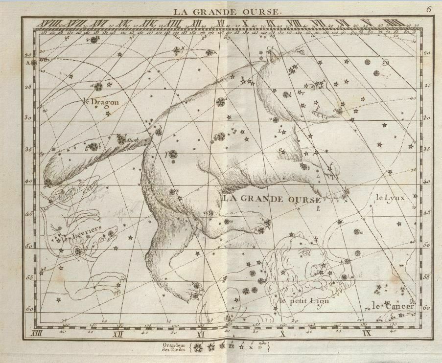 Le bestiaire des Astres