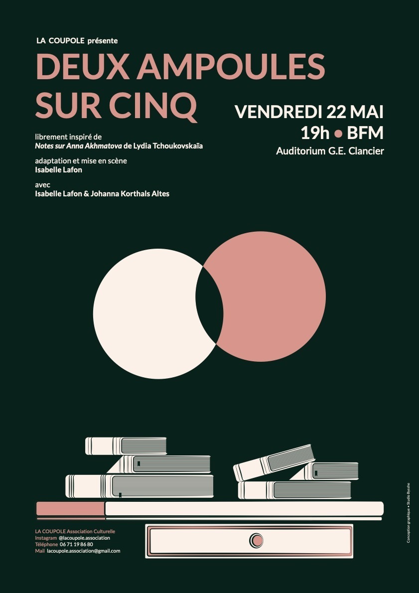 Deux ampoules sur cinq