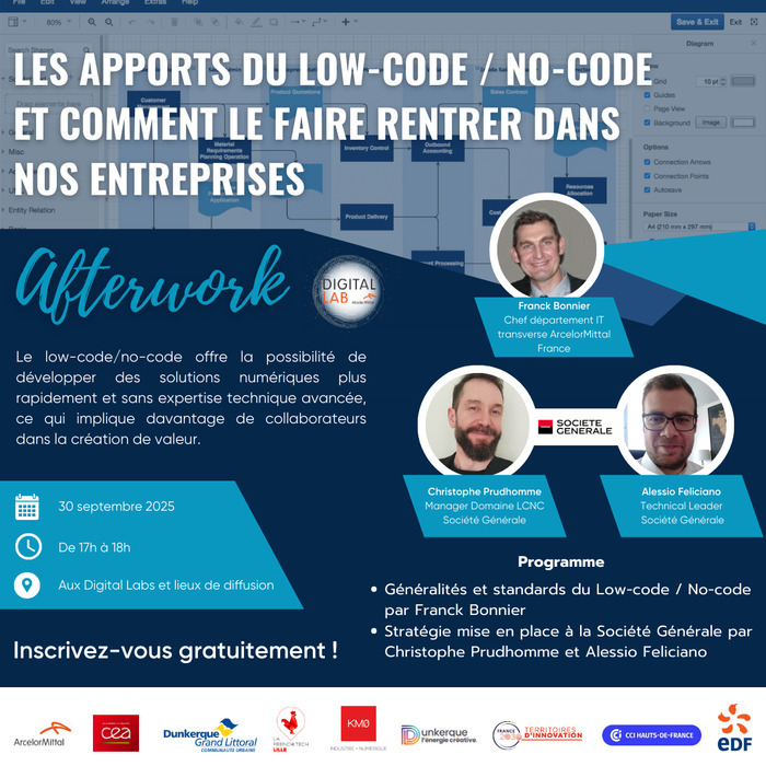 Mardi du Digital : Les apports du Low-code / No-code et comment le faire renter dans nos entreprises