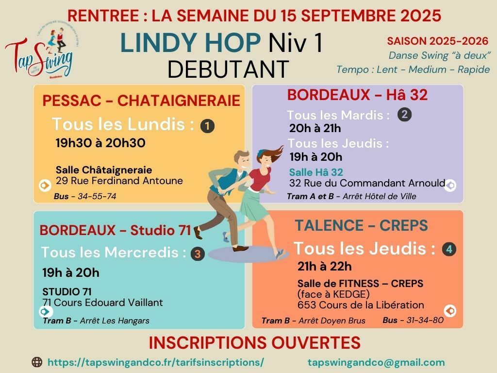 Rentrée des cours de danses swing : LINDY HOP DEBUTANT - Bordeaux - Salle Hâ 32