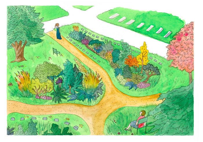 Visite du quartier naturel du cimetière de Châtelaine (Événement reporté au 22 septembre 2026)