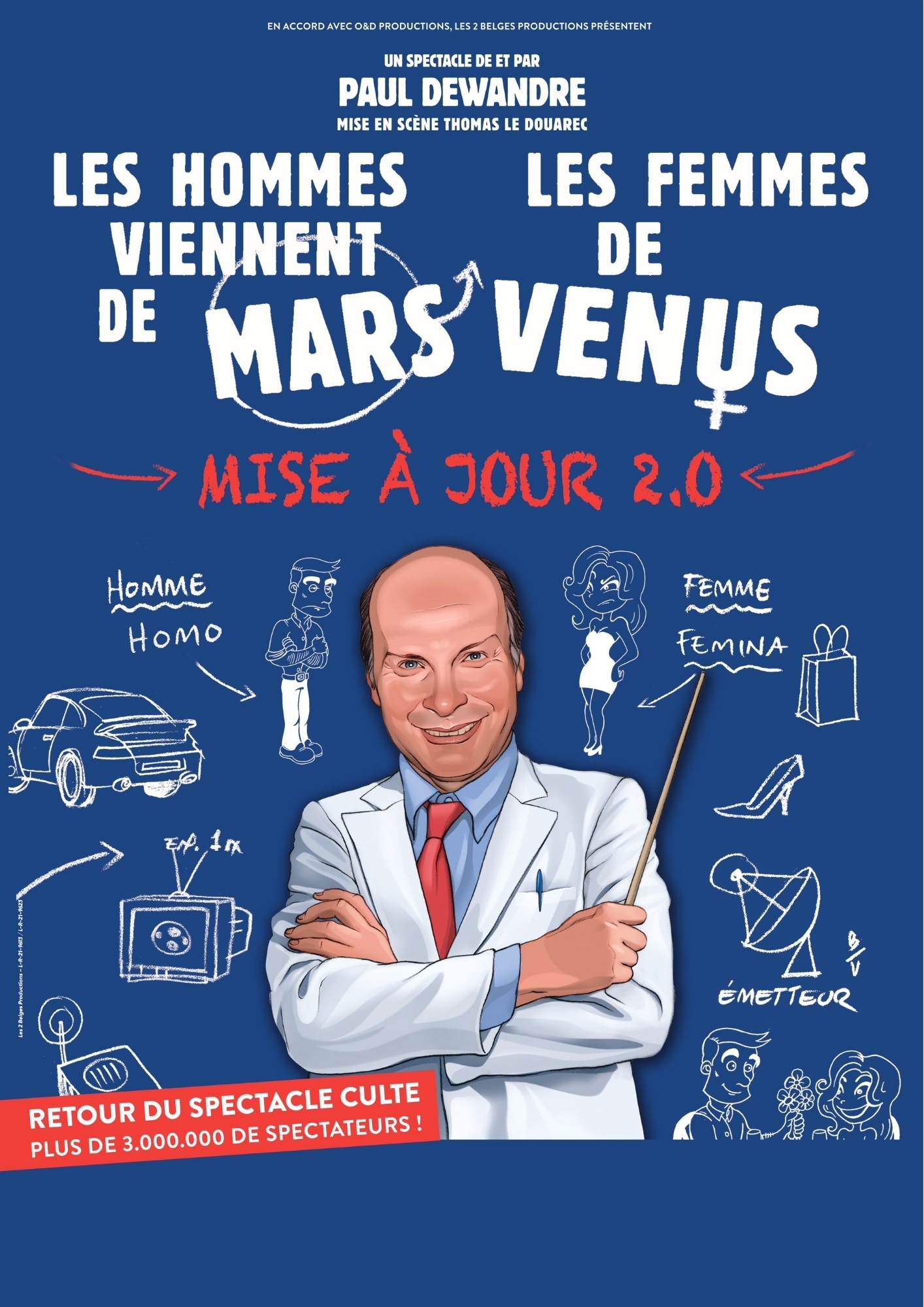Les hommes viennent de Mars et les femmes de Venus
