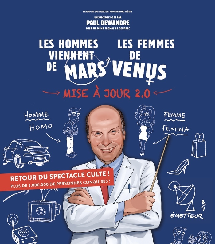 Les hommes viennent de Mars,…