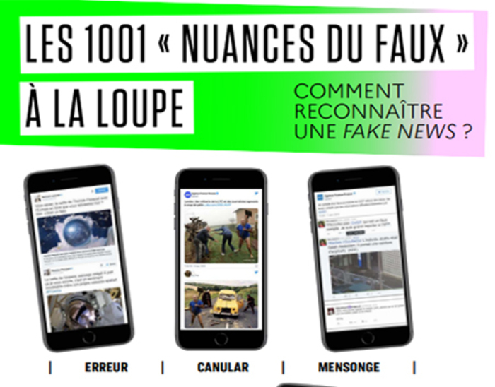 FAKE NEWS : exposition itinérante
