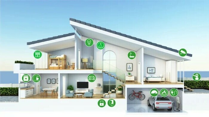 Comment la domotique apporte du confort et de la sécurité dans son logement !