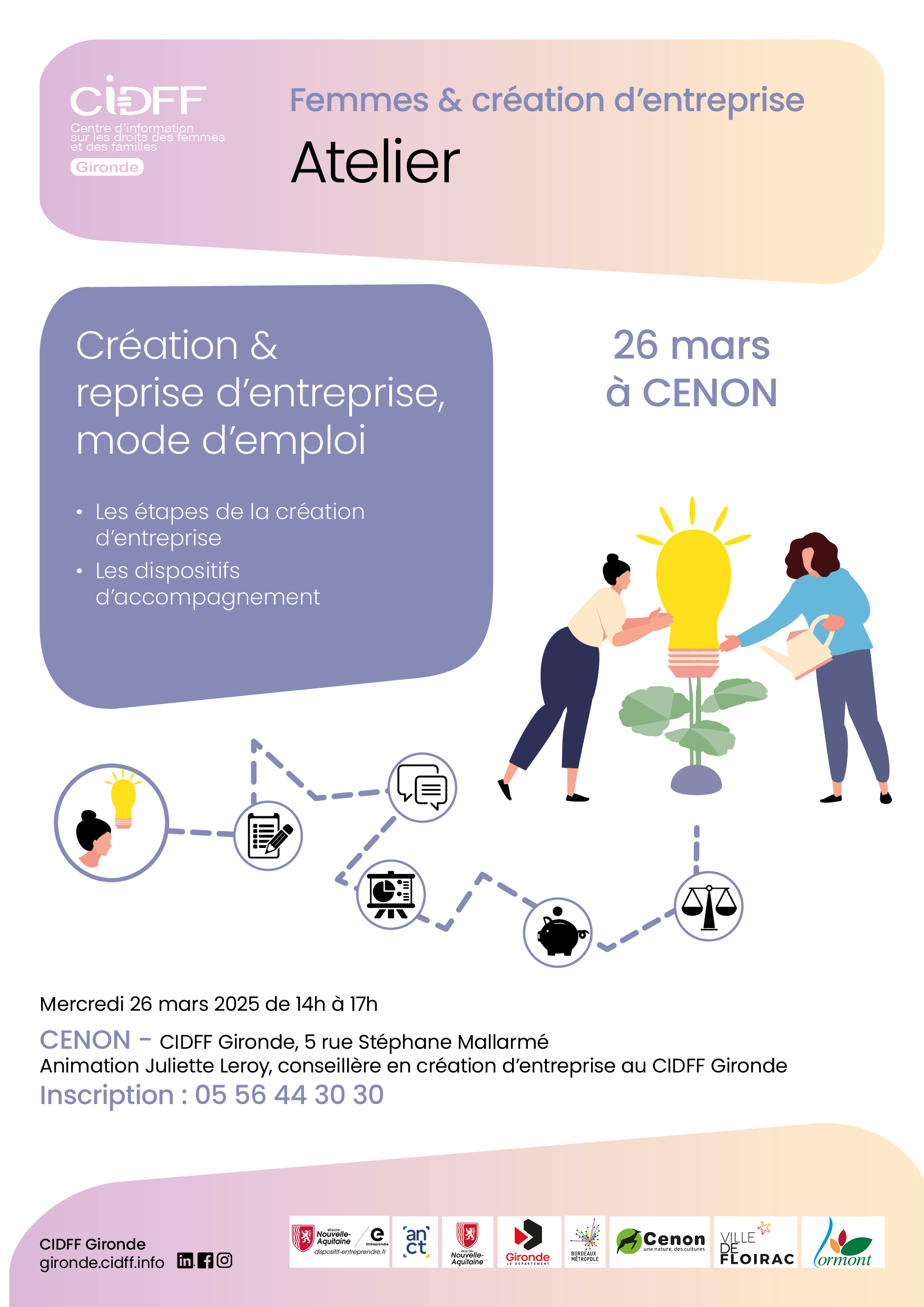 Création & reprise d’entreprise, mode d’emploi