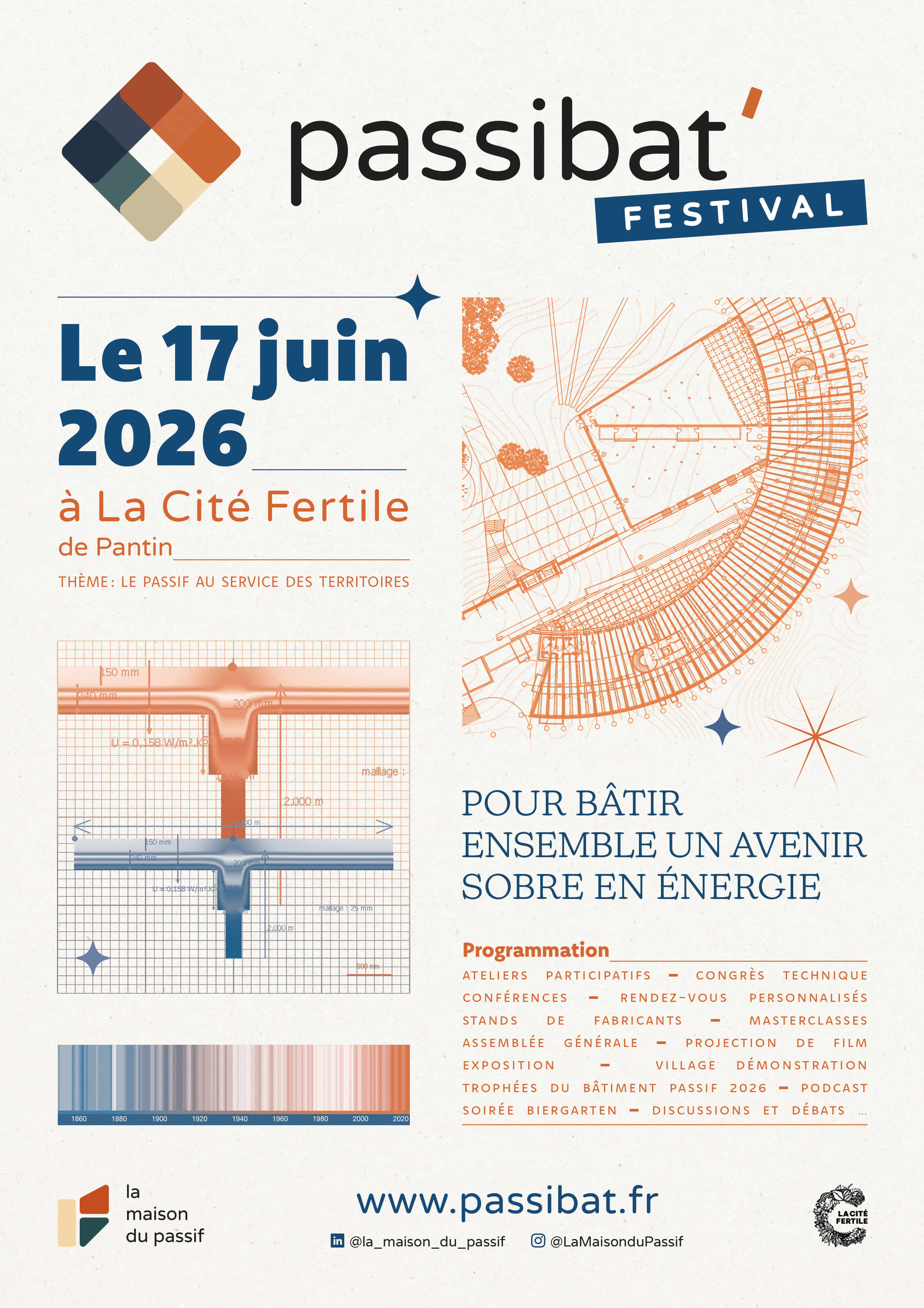 Festival Passibat'