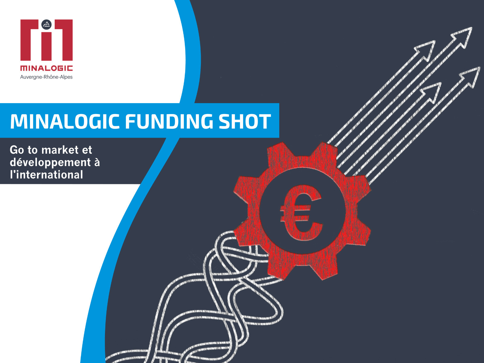 minalogic-funding-shot-go-to-market-et-developpement-a-linternational