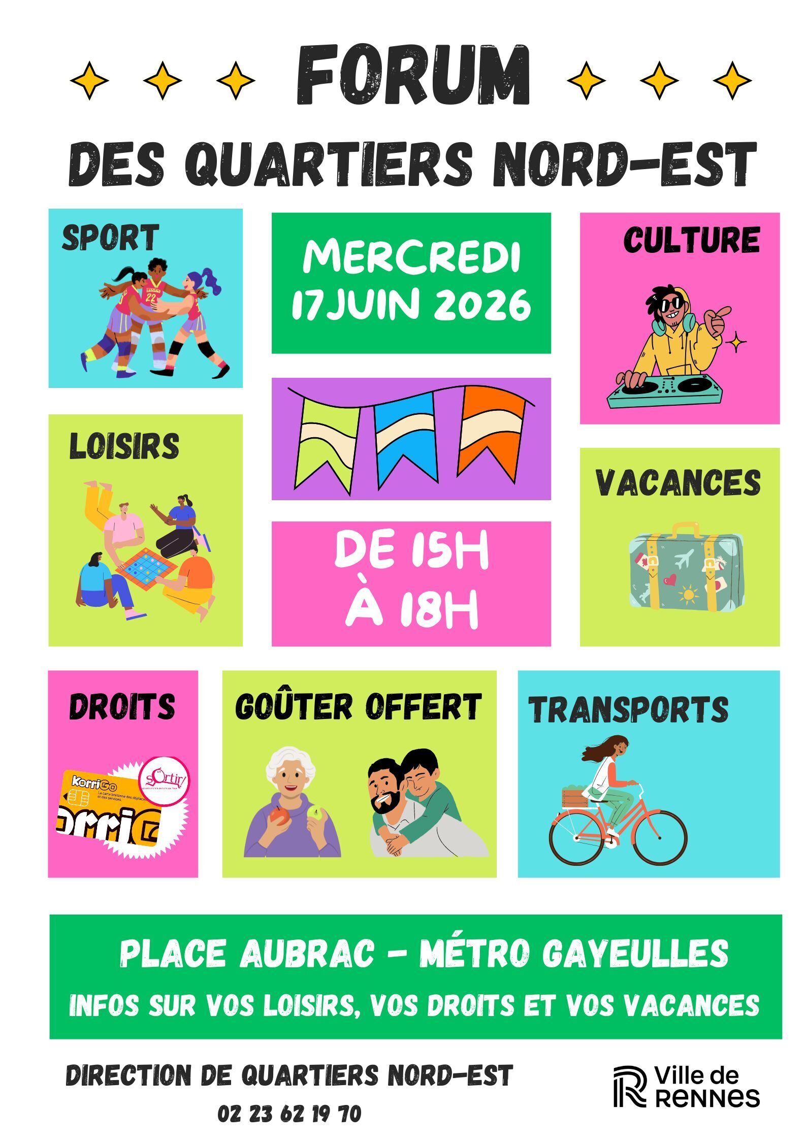 FORUM des quartiers NORD-EST